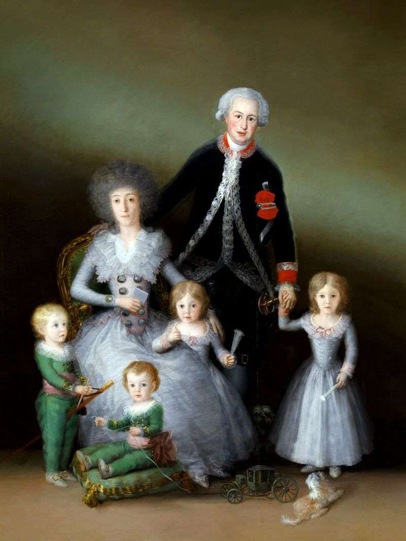  Семья герцогов Осуна   Хосе Франциско де Гойя