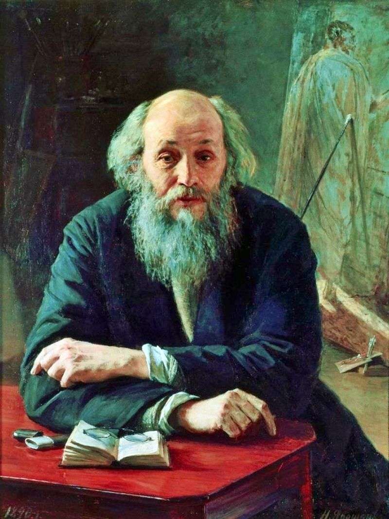  Портрет художника Ге   Николай Ярошенко